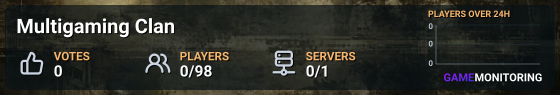 Multigaming Clan