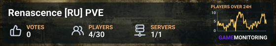 Renascence [RU] PVE