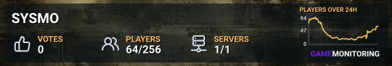 SYSMO