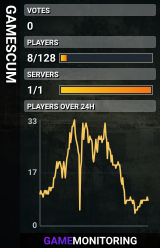 GAMESCUM