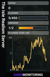 The Isle Realism Server