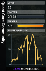 Quant Core Community
