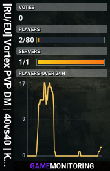[RU/EU] Vortex PVP DM | 40vs40 | KOTH | Cars/Heli 3PP | 1PP - PVP
