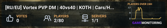[RU/EU] Vortex PVP DM | 40vs40 | KOTH | Cars/Heli 3PP | 1PP - PVP