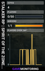 STALKER RP | SPIRIT OF THE ZONE | https://discord.gg/rbsKHJZgh