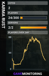 KARMA RUST