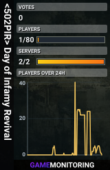 <502PIR> Day of Infamy Revival