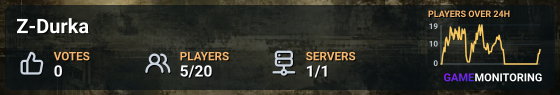 Z-Durka