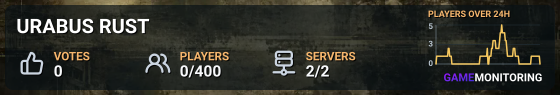 URABUS RUST