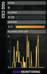 5GG CS2