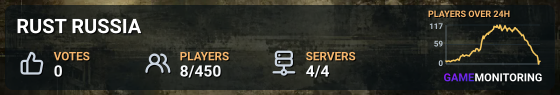 RUST RUSSIA