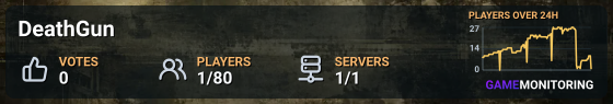 DeathGun