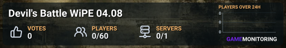 Devil's Battle WiPE 04.08