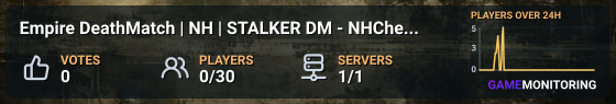 Empire DeathMatch | NH | STALKER DM - NHChernobyl