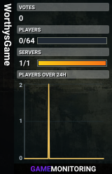 WorthysGame