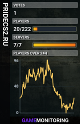 PRIDECS2.RU