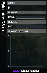 Epicentre-CS.ru