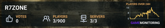 R7ZONE