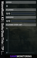 WaveRust X3 | Solo/Duo/Trio | TP | KITS