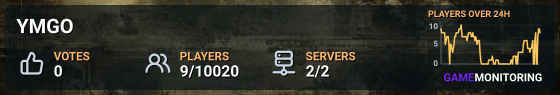 YMGO