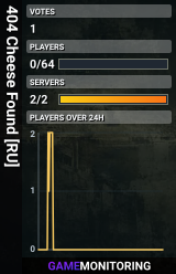 404 Cheese Found [RU]