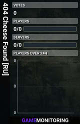 404 Cheese Found [RU]