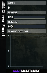 404 Cheese Found