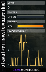 [RU] LASTRAID | VANILLA+ | PVP | CHERNARUS 2035
