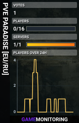 PVE PARADISE [EU/RU]