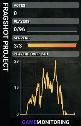 FRAGSHOT PROJECT