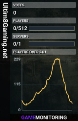 Ultim8Gaming.net