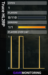 Truce HL2RP