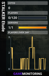 STALKER Etude