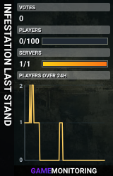 INFESTATION LAST STAND