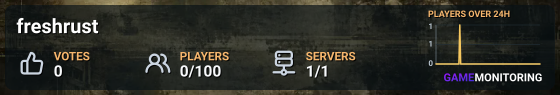 freshrust