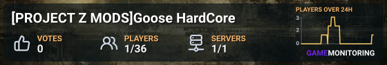 [PROJECT Z MODS]Goose HardCore