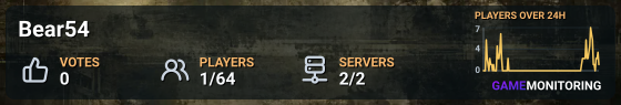 Bear54