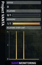 Project VANTA