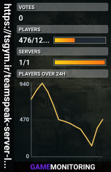 https://tsgym.ir/teamspeak-server-list