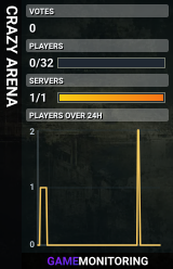 CRAZY ARENA