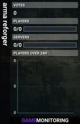 arma reforger