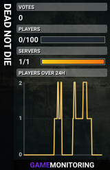 DEAD NOT DIE