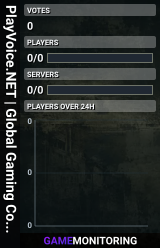 PlayVoice.NET | Global Gaming Community