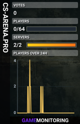 CS-ARENA.PRO