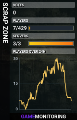 SCRAP ZONE