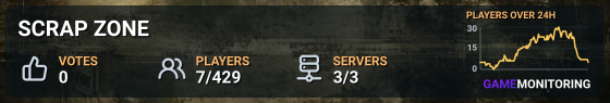SCRAP ZONE
