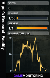 Viper's Research Facility