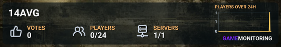 14AVG