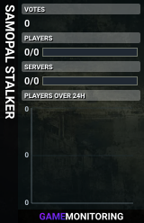 SAMOPAL STALKER