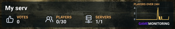 My serv